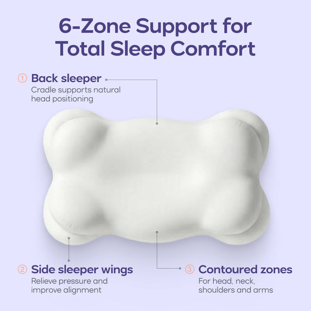 CloudCool™ Cooling Comforter + 2 CloudAlign Pillows + Weighted Eye Mask