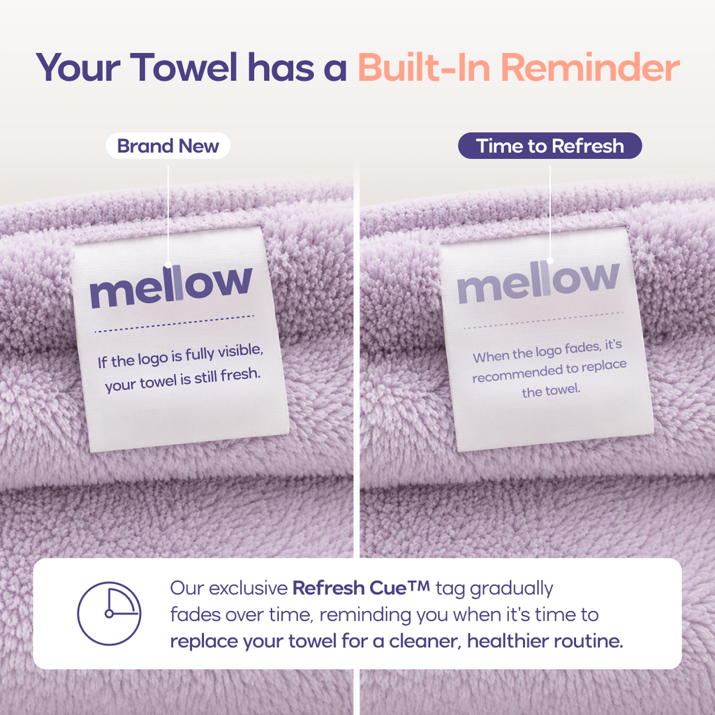 Ribbed Washcloths (4-Pack)