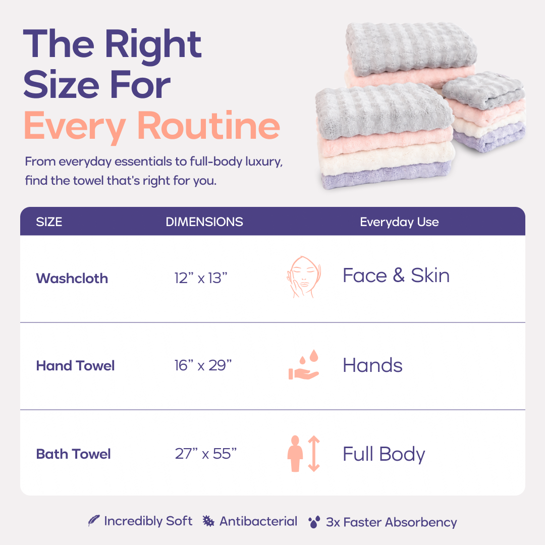 Bubble Washcloths (4-Pack)